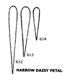 Tinkertech Daisy / Chrysanthemum