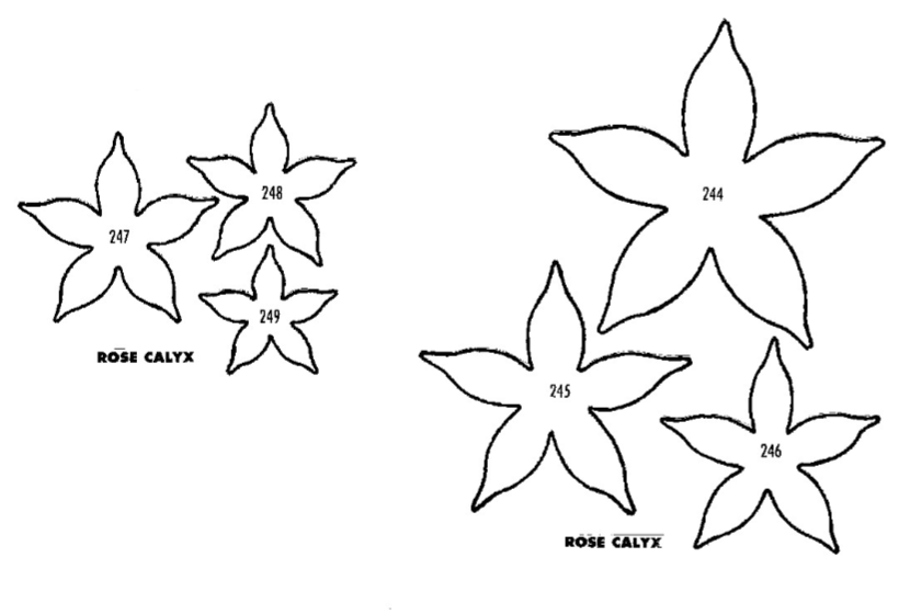 Tinkertech Rose Calyx